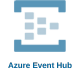 AzureEventHub