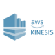 AwsKinesis